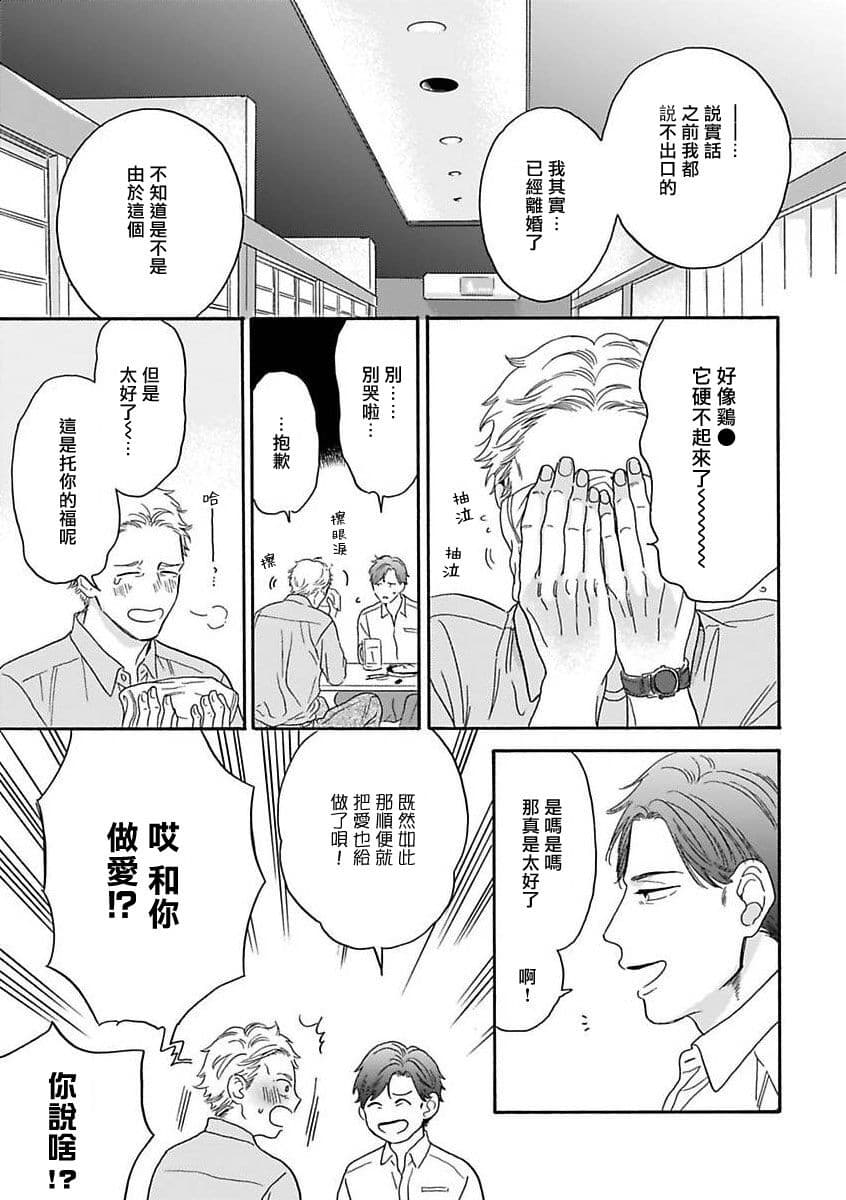 post?.name || ""
                }-7