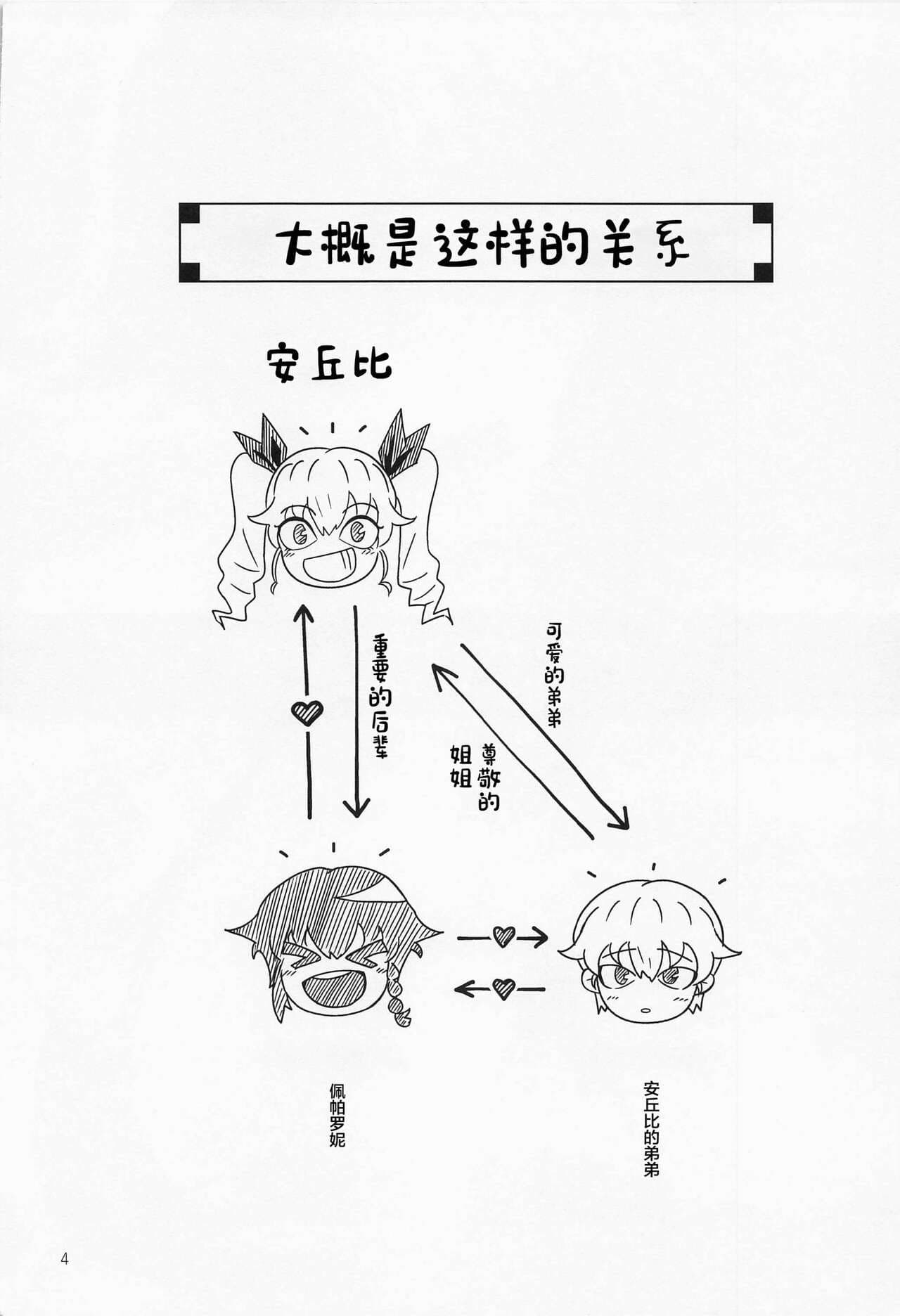 post?.name || ""
                }-2